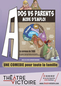 Expositions Ados parents : mode d emploi