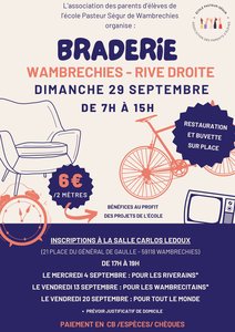 Expositions Braderie Wambrechies - Rive droite